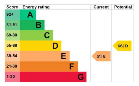 EPC.jpg