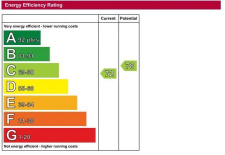33 gORTIN MANOR SNIPPING.JPG
