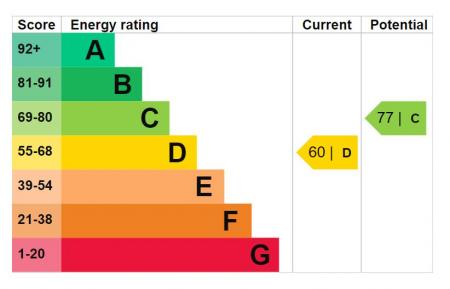 264 PRIMITY CRESCENT EPC.png