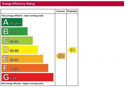 88 DRUMARD SNIPPING.JPG