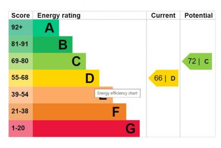 EPC - 14 FOXHILL.png