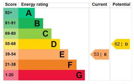 14 CASTLE PK EPC.jpg