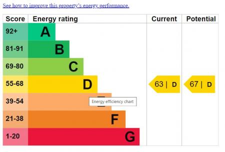 EPC - 33 dUNNALONG.png