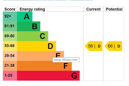 163 WOODBROOK - EPC.png