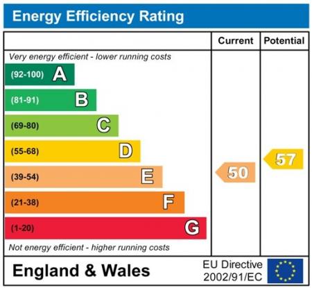 EnergyChartPY1126.jp