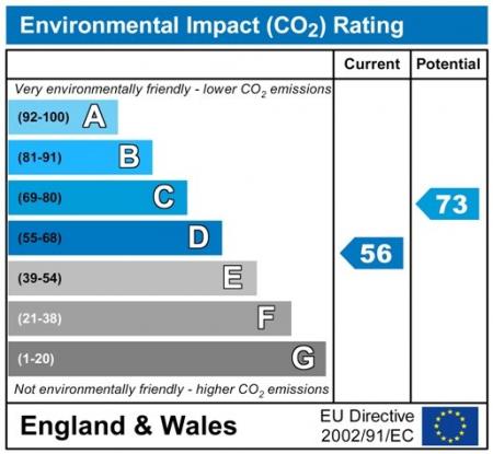 CO2ChartP1183.jpg