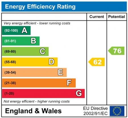EnergyChartP1183.jpg