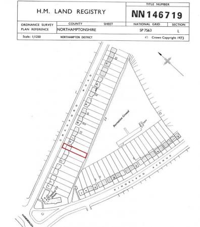 Titile Plan