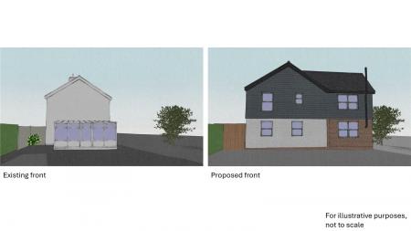 Proposed Visual