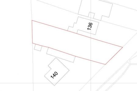 Plot