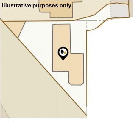 Plot Illustration