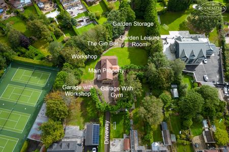 Overview