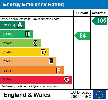 EPC