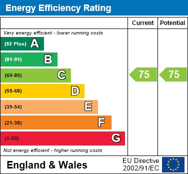 EPC