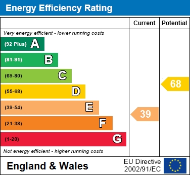 EPC