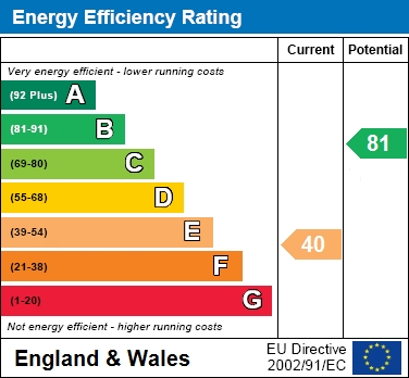 EPC