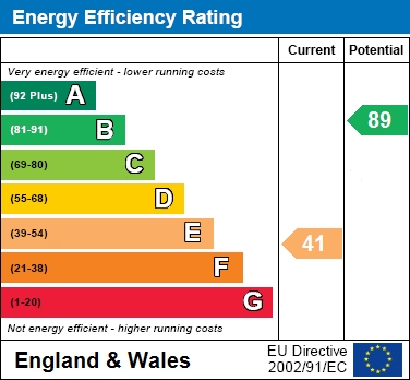 EPC