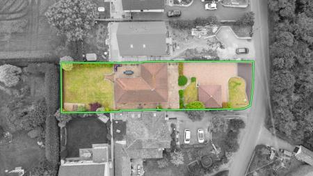 Plot overview