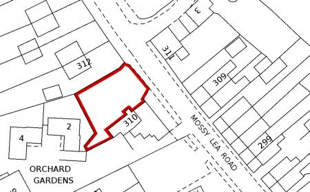 Garden size