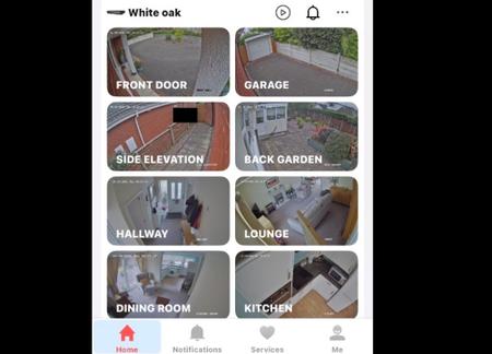 Security Cameras