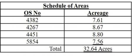 Schedule of Areas