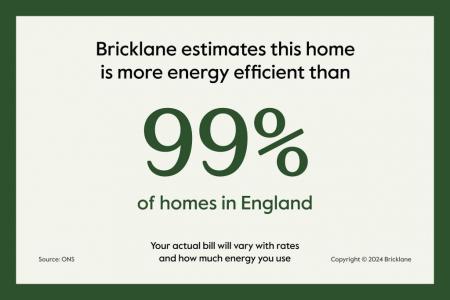 EPC - Energy Efficiency