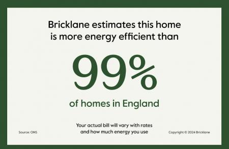 EPC efficiency