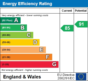 EPC