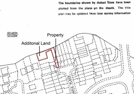 Additional Land