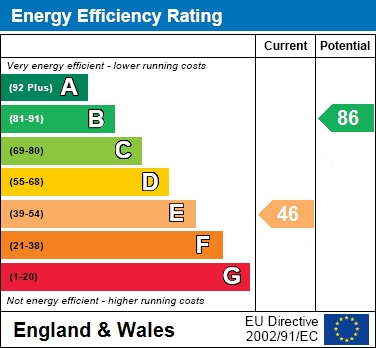 EPC