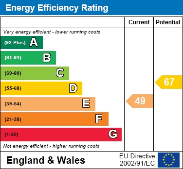 EPC