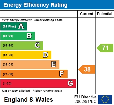 EPC