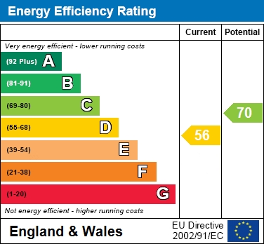 EPC