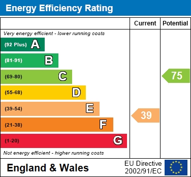 EPC