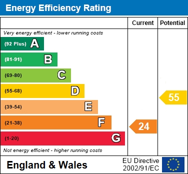EPC