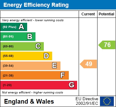 EPC