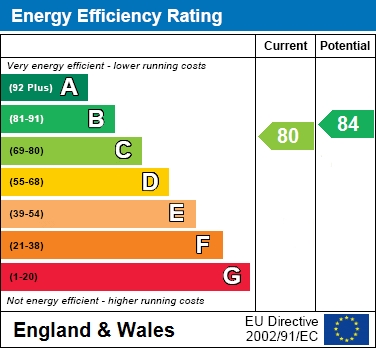 EPC
