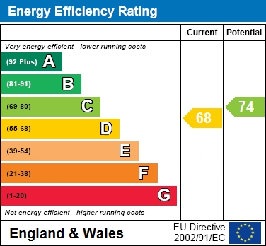 EPC