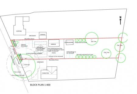 Proposed Block Plan