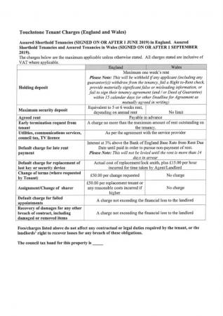 Touchstone Tenant Charges.jpg