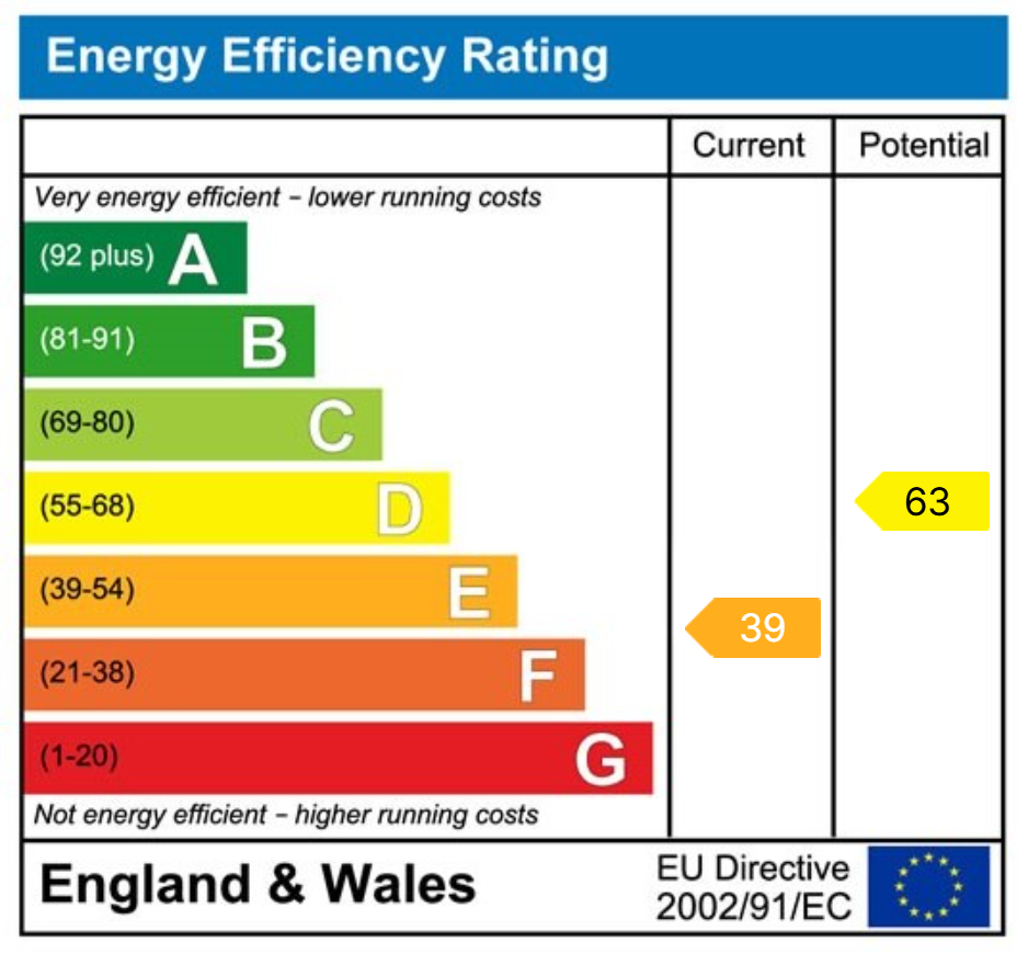 EPC for Anstey, Nr Buntingford, Herts