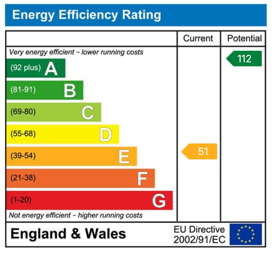 EPC for Nr Standon, Herts
