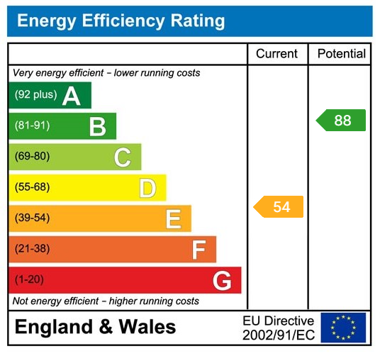 EPC for Cappell Lane, Stanstead Abbotts