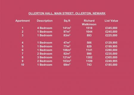 Ollerton Hall price list-1.jpg