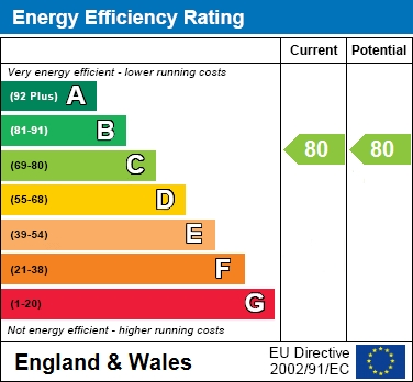EPC
