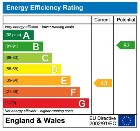 epc