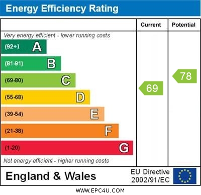 EPC For Ranelagh Drive, Bracknell