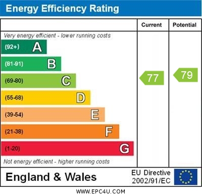 EPC For Northcott, Bracknell, RG12
