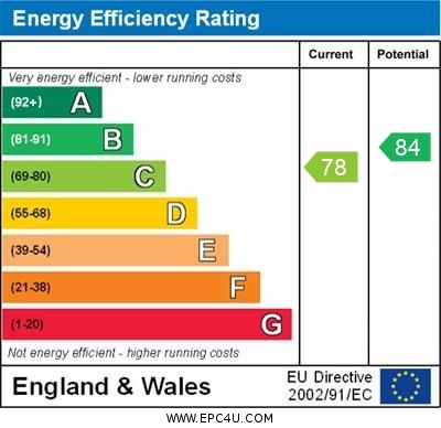 EPC For Hunter Way, Bracknell, RG12