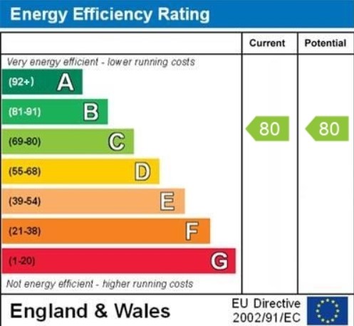 EPC For Diamond Jubilee Way, Wokingham, RG40